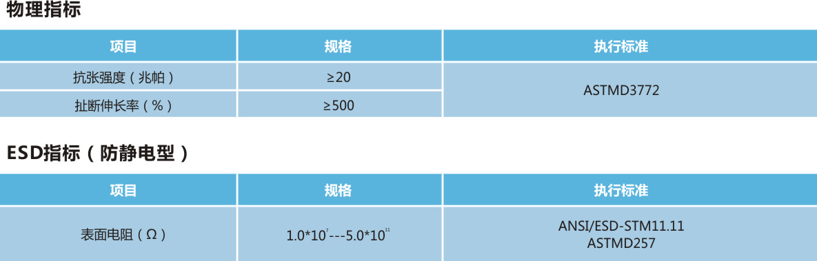 Sk101乳白色無塵卷口參數.jpg